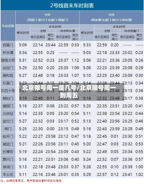 北京限号周一是几号/北京限号周一到周五-第1张图片