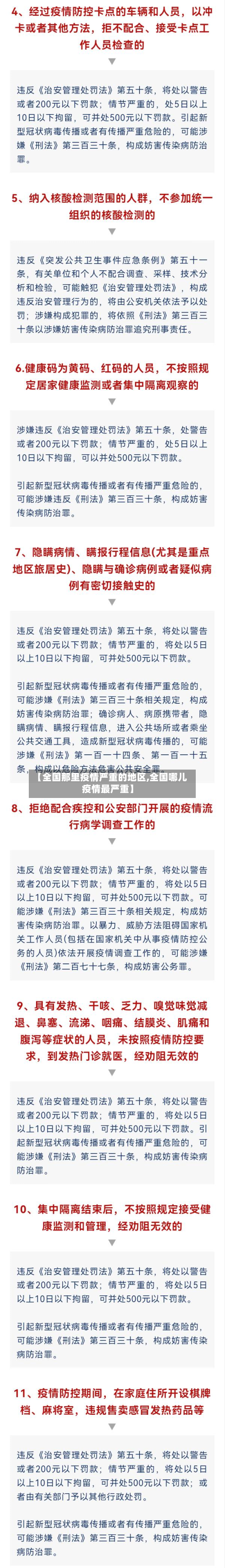 【全国那里疫情严重的地区,全国哪儿疫情最严重】-第3张图片