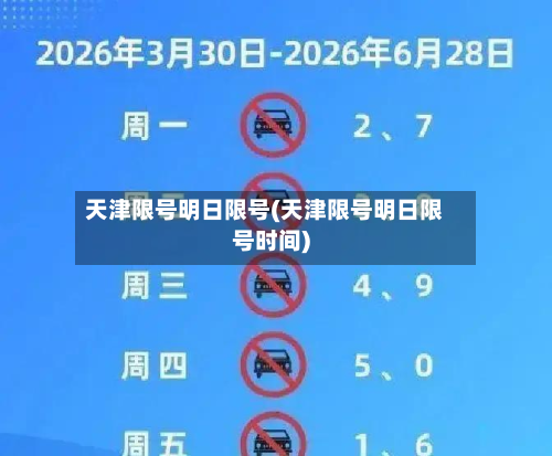 天津限号明日限号(天津限号明日限号时间)-第1张图片