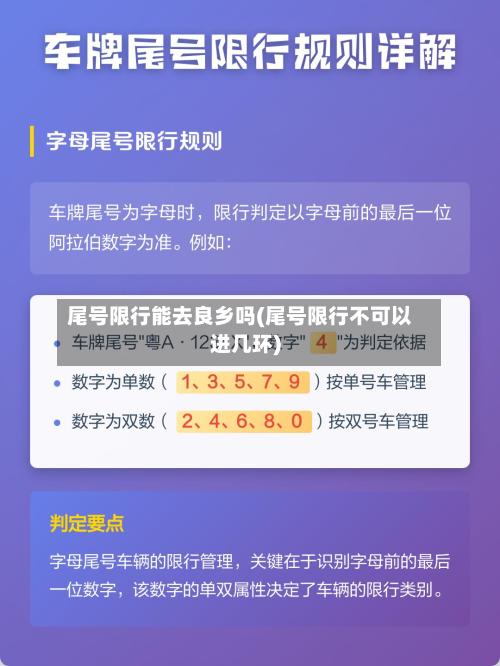 尾号限行能去良乡吗(尾号限行不可以进几环)