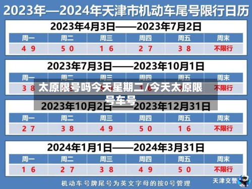 太原限号吗今天星期二/今天太原限号车号-第1张图片