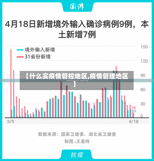 【什么实疫情管控地区,疫情管理地区】-第3张图片