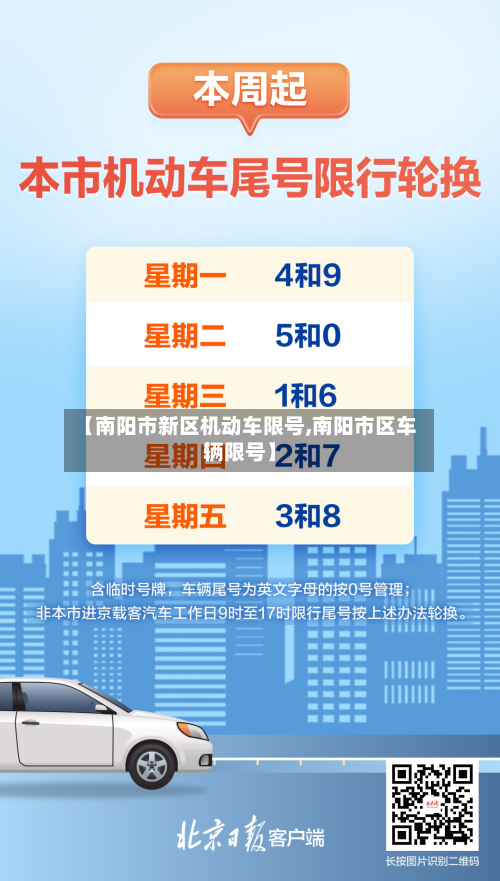 【南阳市新区机动车限号,南阳市区车辆限号】