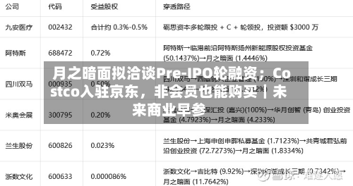 月之暗面拟洽谈Pre-IPO轮融资；Costco入驻京东	，非会员也能购买｜未来商业早参-第2张图片