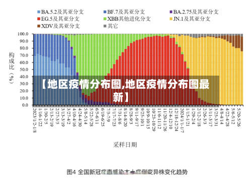 【地区疫情分布图,地区疫情分布图最新】