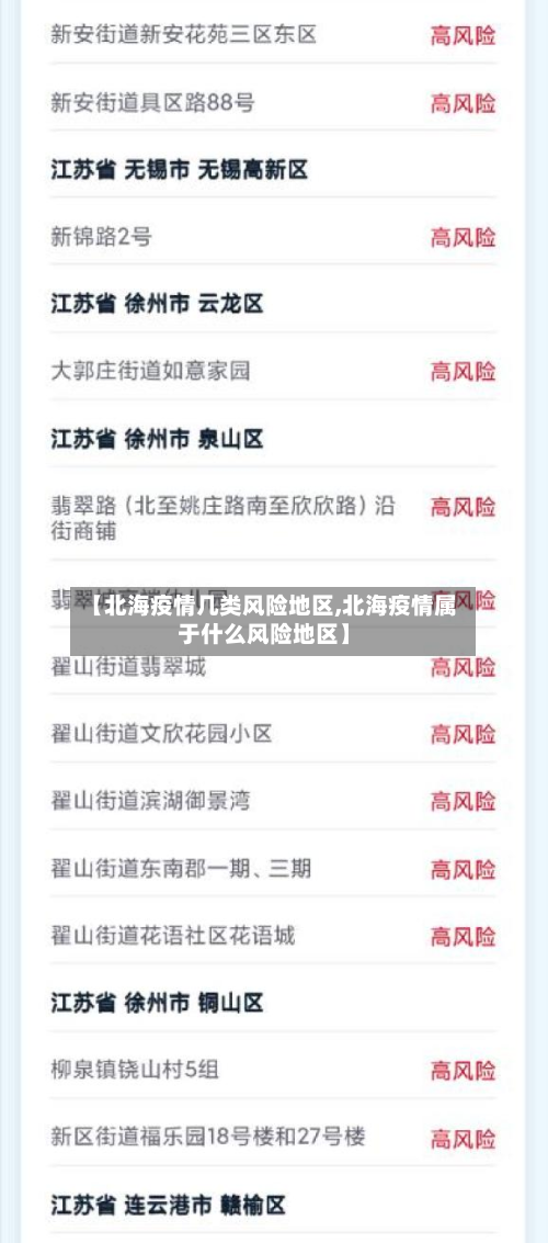 【北海疫情几类风险地区,北海疫情属于什么风险地区】-第3张图片