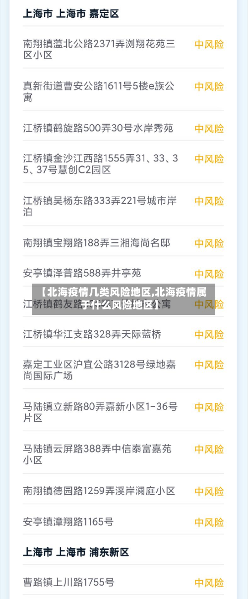 【北海疫情几类风险地区,北海疫情属于什么风险地区】-第1张图片