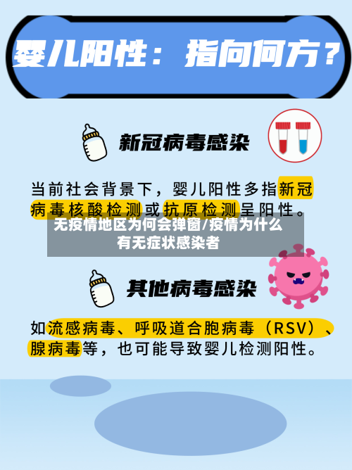 无疫情地区为何会弹窗/疫情为什么有无症状感染者