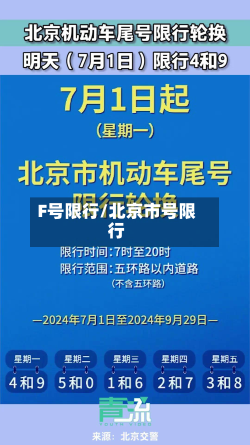 F号限行/北京市号限行