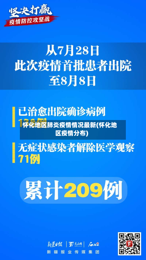 怀化地区肺炎疫情情况最新(怀化地区疫情分布)-第3张图片