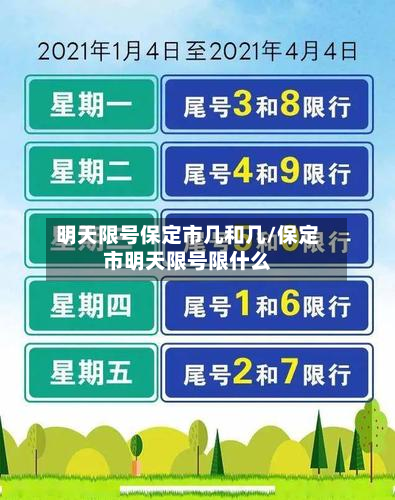明天限号保定市几和几/保定市明天限号限什么-第1张图片