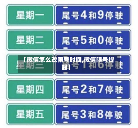 【微信怎么改限号时间,微信限号提醒】-第2张图片