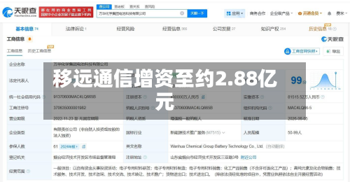 移远通信增资至约2.88亿元-第3张图片