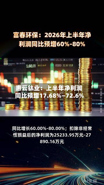 惠云钛业:上半年净利润同比预增17.68%—72.6%-第1张图片