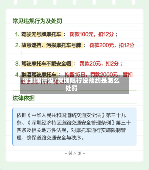 深圳限行没/深圳限行没预约是怎么处罚-第2张图片