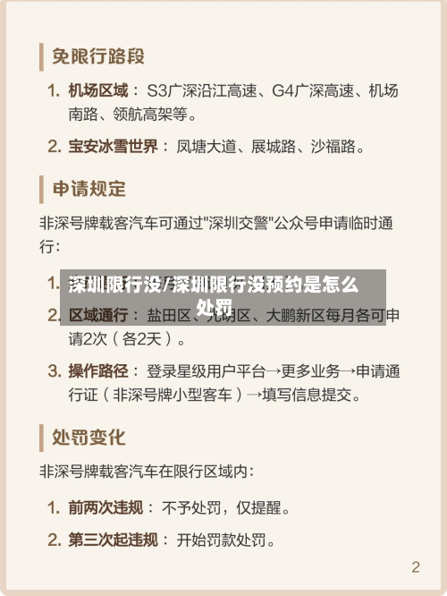 深圳限行没/深圳限行没预约是怎么处罚-第1张图片