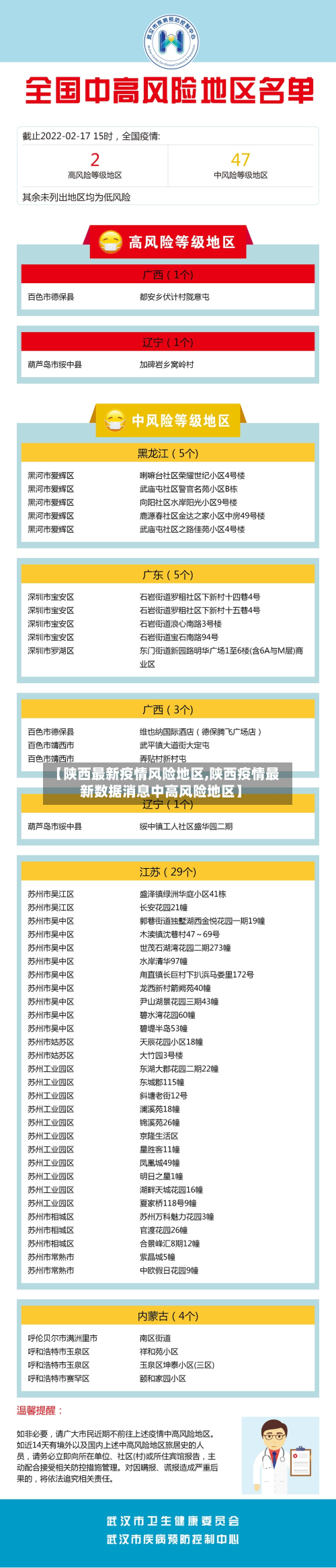 【陕西最新疫情风险地区,陕西疫情最新数据消息中高风险地区】