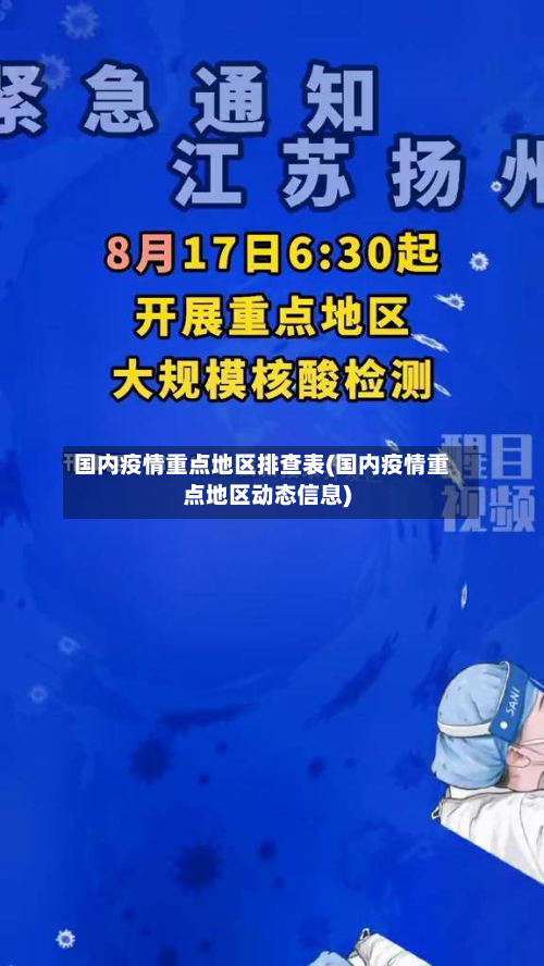 国内疫情重点地区排查表(国内疫情重点地区动态信息)-第1张图片