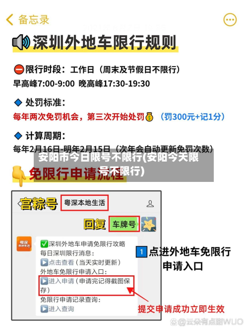 安阳市今日限号不限行(安阳今天限号不限行)-第1张图片