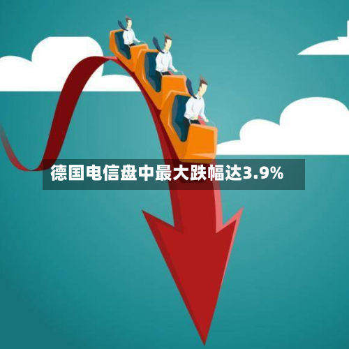 德国电信盘中最大跌幅达3.9%-第1张图片