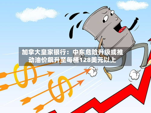 加拿大皇家银行:中东危险升级或推动油价飙升至每桶128美元以上-第1张图片