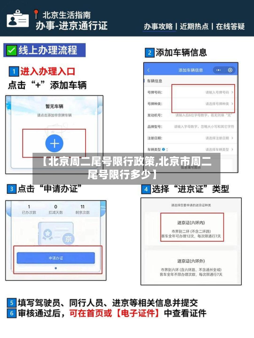 【北京周二尾号限行政策,北京市周二尾号限行多少】