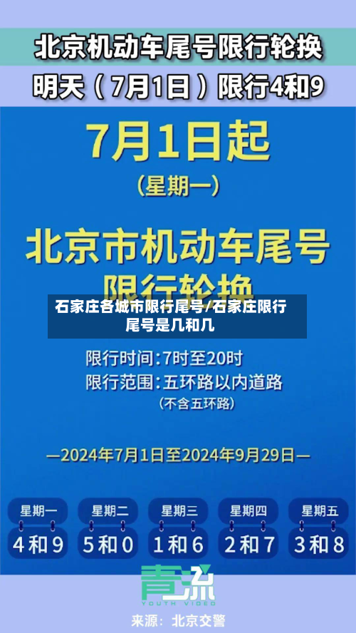 石家庄各城市限行尾号/石家庄限行尾号是几和几