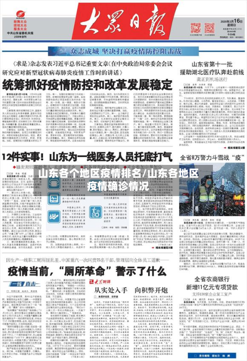 山东各个地区疫情排名/山东各地区疫情确诊情况-第1张图片