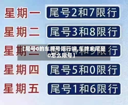 【尾号0的车牌号限行嘛,车牌末尾是0怎么限号】-第2张图片