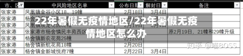 22年暑假无疫情地区/22年暑假无疫情地区怎么办