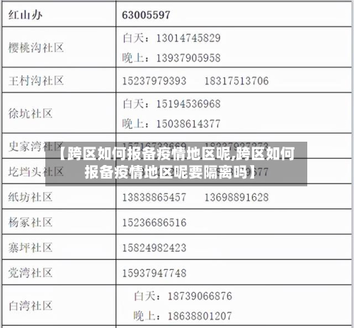 【跨区如何报备疫情地区呢,跨区如何报备疫情地区呢要隔离吗】-第1张图片