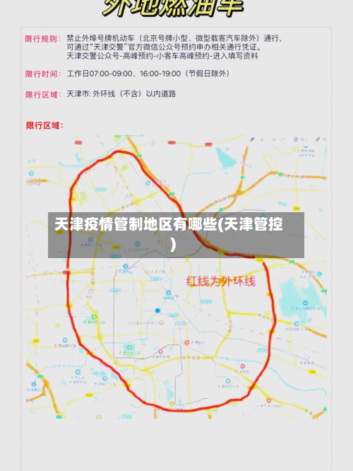 天津疫情管制地区有哪些(天津管控)-第1张图片