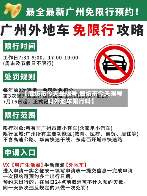 【廊坊市今天是限号,廊坊市今天限号吗外地车限行吗】-第1张图片