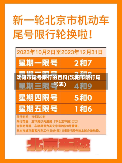 沈阳市尾号限行的百科(沈阳市限行尾号表)-第1张图片