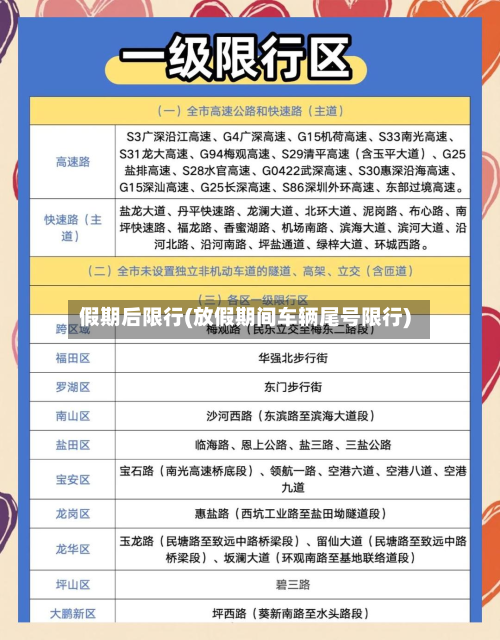 假期后限行(放假期间车辆尾号限行)-第3张图片
