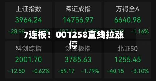 7连板！001258直线拉涨停