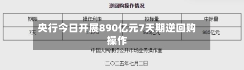 央行今日开展890亿元7天期逆回购操作-第1张图片