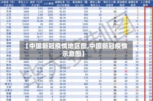 【中国新冠疫情地区图,中国新冠疫情示意图】-第1张图片