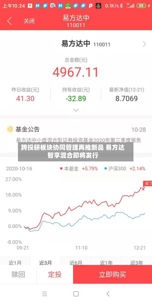 跨投研板块协同管理再推新品 易方达智享混合即将发行
