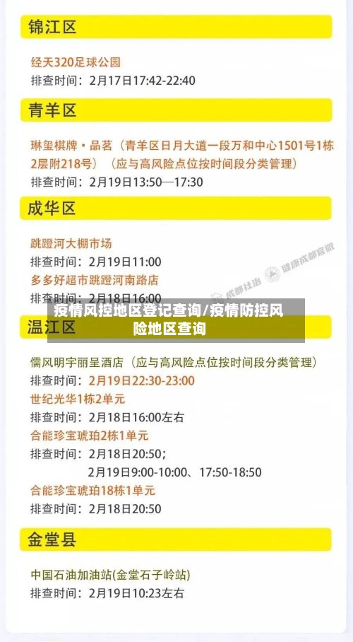 疫情风控地区登记查询/疫情防控风险地区查询-第1张图片