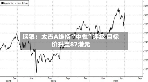 瑞银：太古A维持“中性”评级 目标价升至87港元-第3张图片