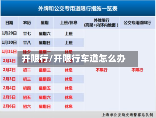 开限行/开限行车道怎么办-第1张图片