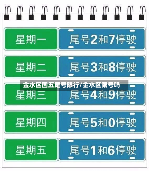金水区国五尾号限行/金水区限号吗-第1张图片
