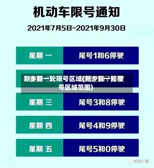 新乡新一轮限号区域(新乡新一轮限号区域范围)-第1张图片