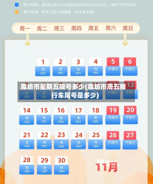 廊坊市星期五限号多少(廊坊市周五限行车尾号是多少)-第1张图片