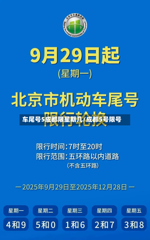 车尾号5成都限星期几/成都5号限号-第1张图片