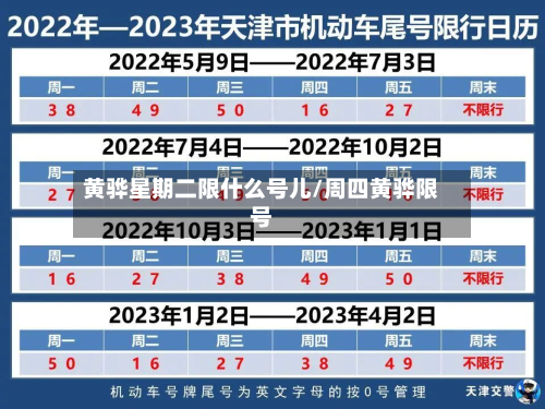 黄骅星期二限什么号儿/周四黄骅限号-第1张图片