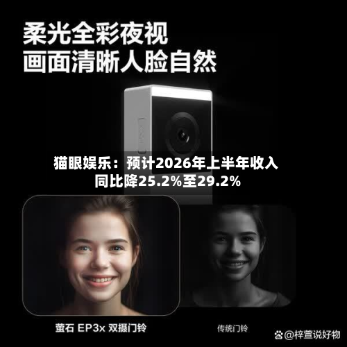 猫眼娱乐：预计2026年上半年收入同比降25.2%至29.2%-第2张图片