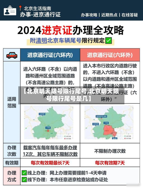 【北京明天限号限行尾号,北京明天限号限行尾号是几】-第2张图片