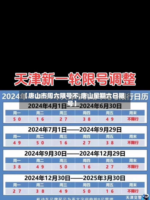 【唐山市周六限号不,唐山星期六日限号】